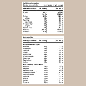 Go Good Pea Protein Isolate Coffee 500g