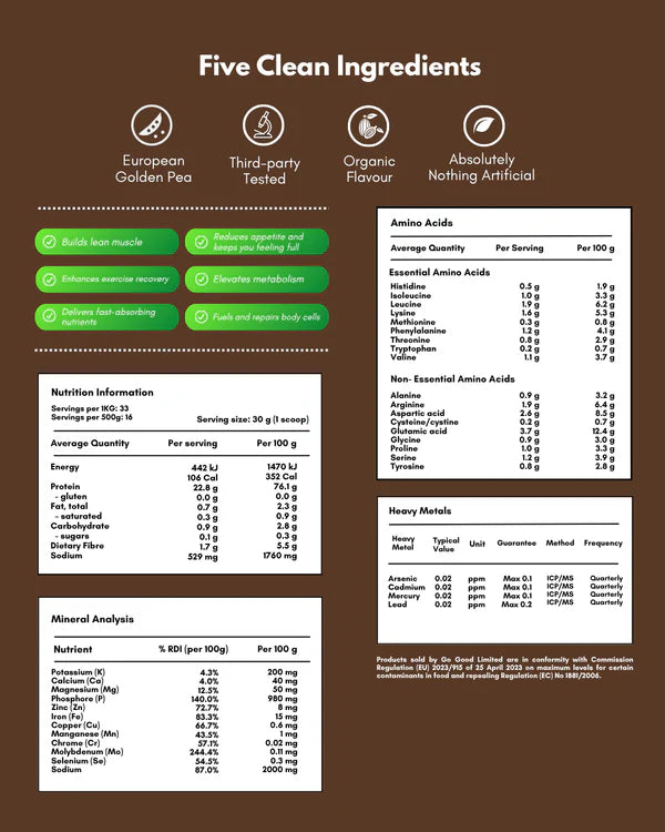 Go Good Pea Protein Isolate + Chocolate 500g