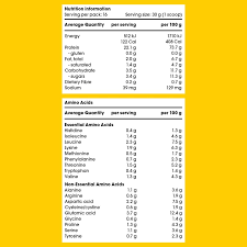 Go Good Whey Protein + Organic Banana 500g